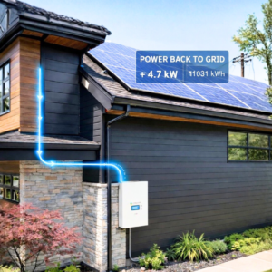 Solar Panel System